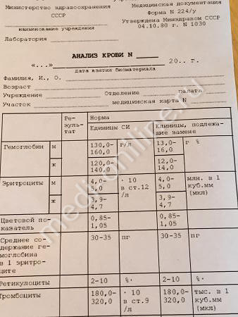 Образец бланка с результатами общего анализа крови по форме 224/у в Москве